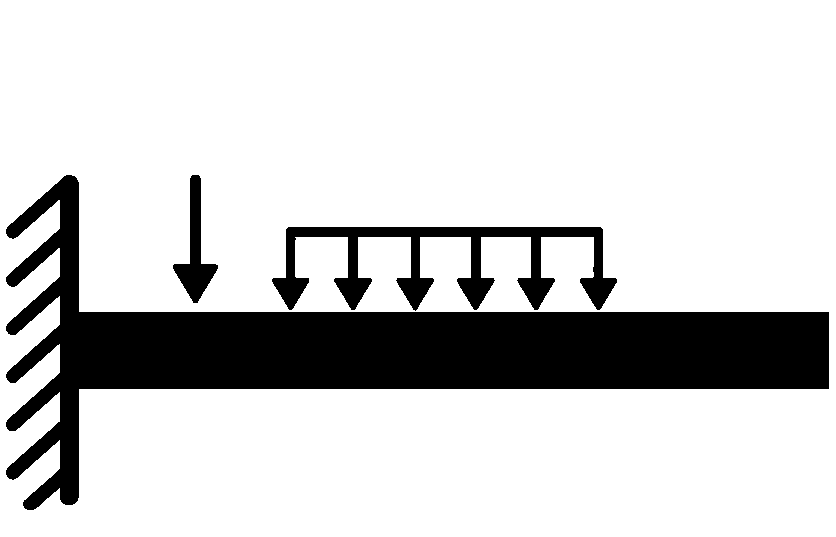 Beam Calculator